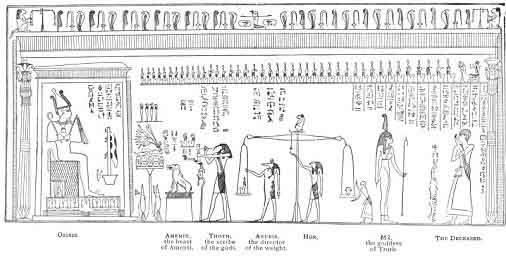 Ważenie serca w Sali Prawdy (Papirus z Turynu - Reprodukcja Lepsiusa)
