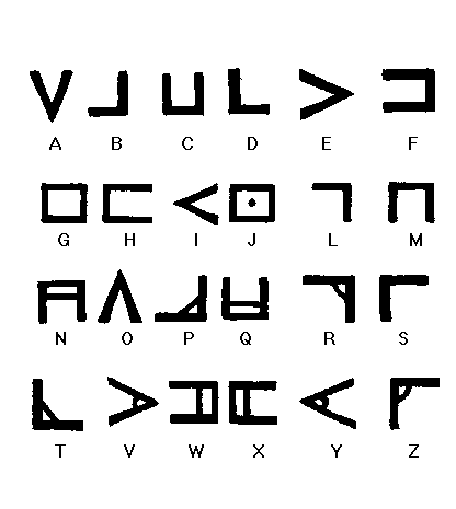Alfabet Nug-Soth