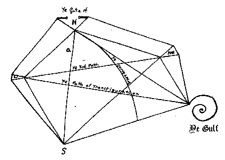 Siatka Ktw