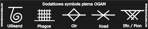 Ogam - Symbole Ogamiczne dodane w późniejszych czasach