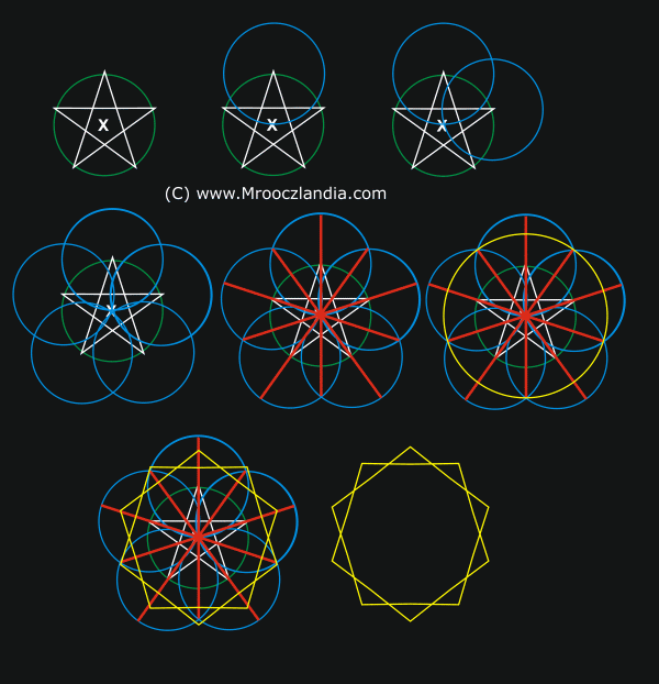 Dziesiciokt / Dekagon - Geometria w Portalu Mrooczlandia
