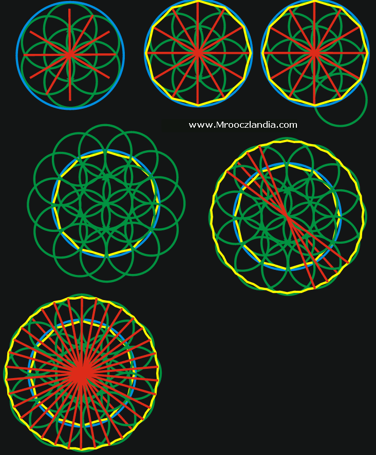 Dwudziestoczterokt / Icosikaitetragon - Geometria w Portalu Mrooczlandia