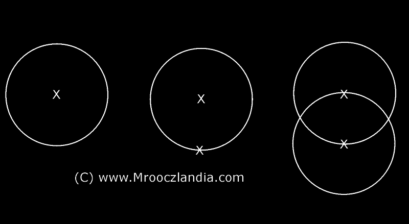Trjkt - Geometria w Portalu Mrooczlandia