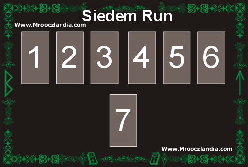 Rozkad runiczny Siedem Run