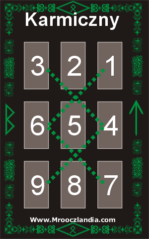 Rozkad run Karmiczny