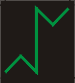 Cweorth - Futhark Northumbiaski - Portal Mrooczlandia [Magia, Zioa, Runy, Wampiry]